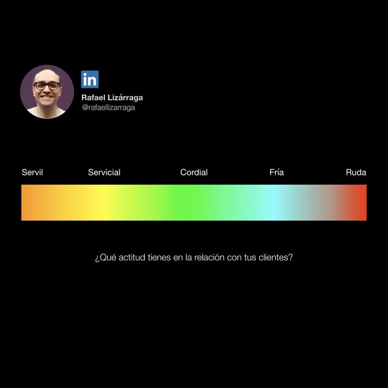 Espectro del servicio a clientes de servil a rudo